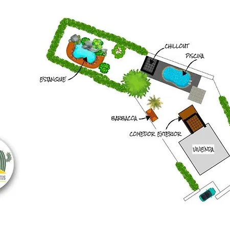 Tatil Evi Casa De Cactus Vigo
